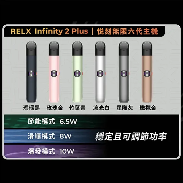 Infinity-Pro-2-Relx-6pro主機-1